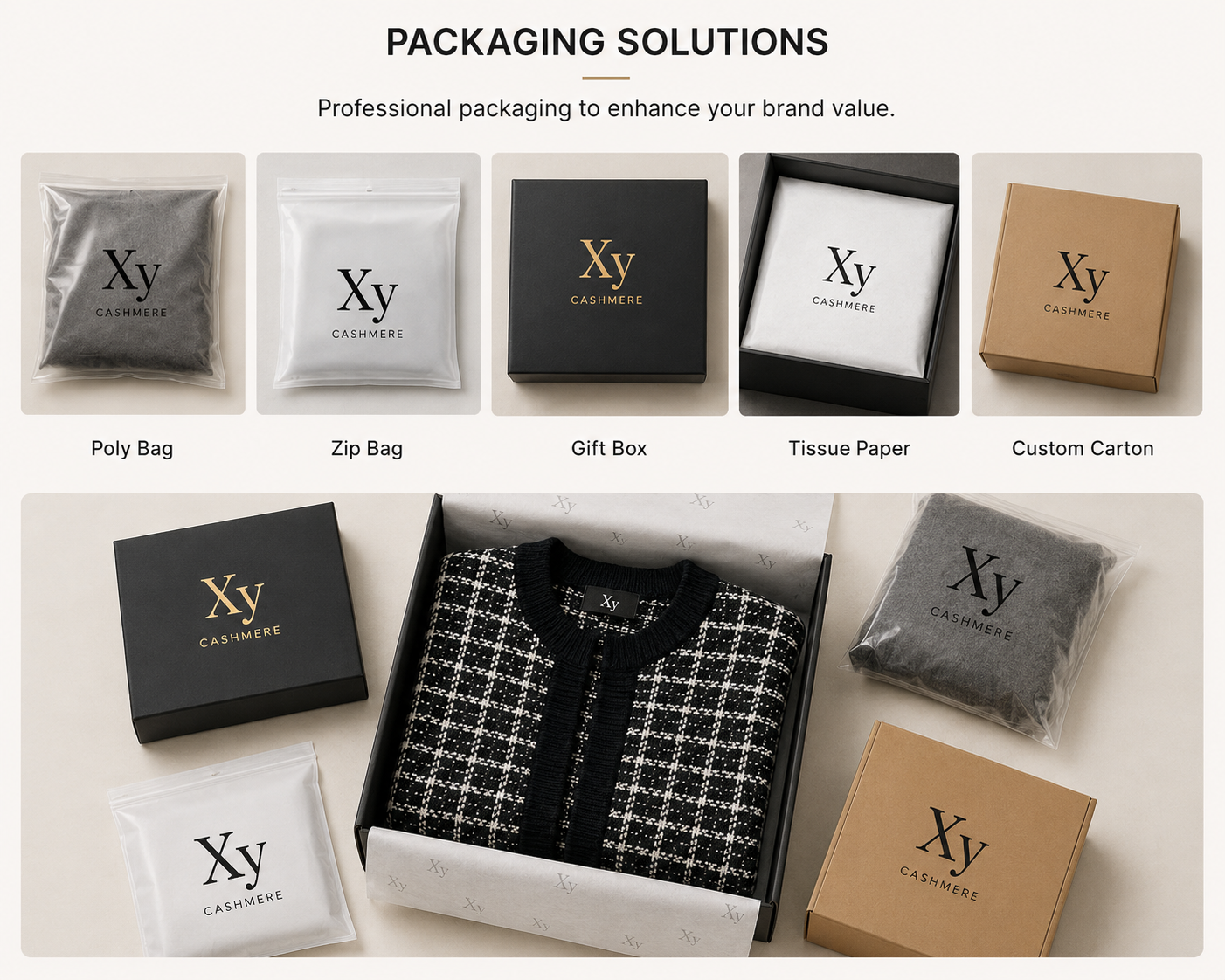 Packaging customization board
