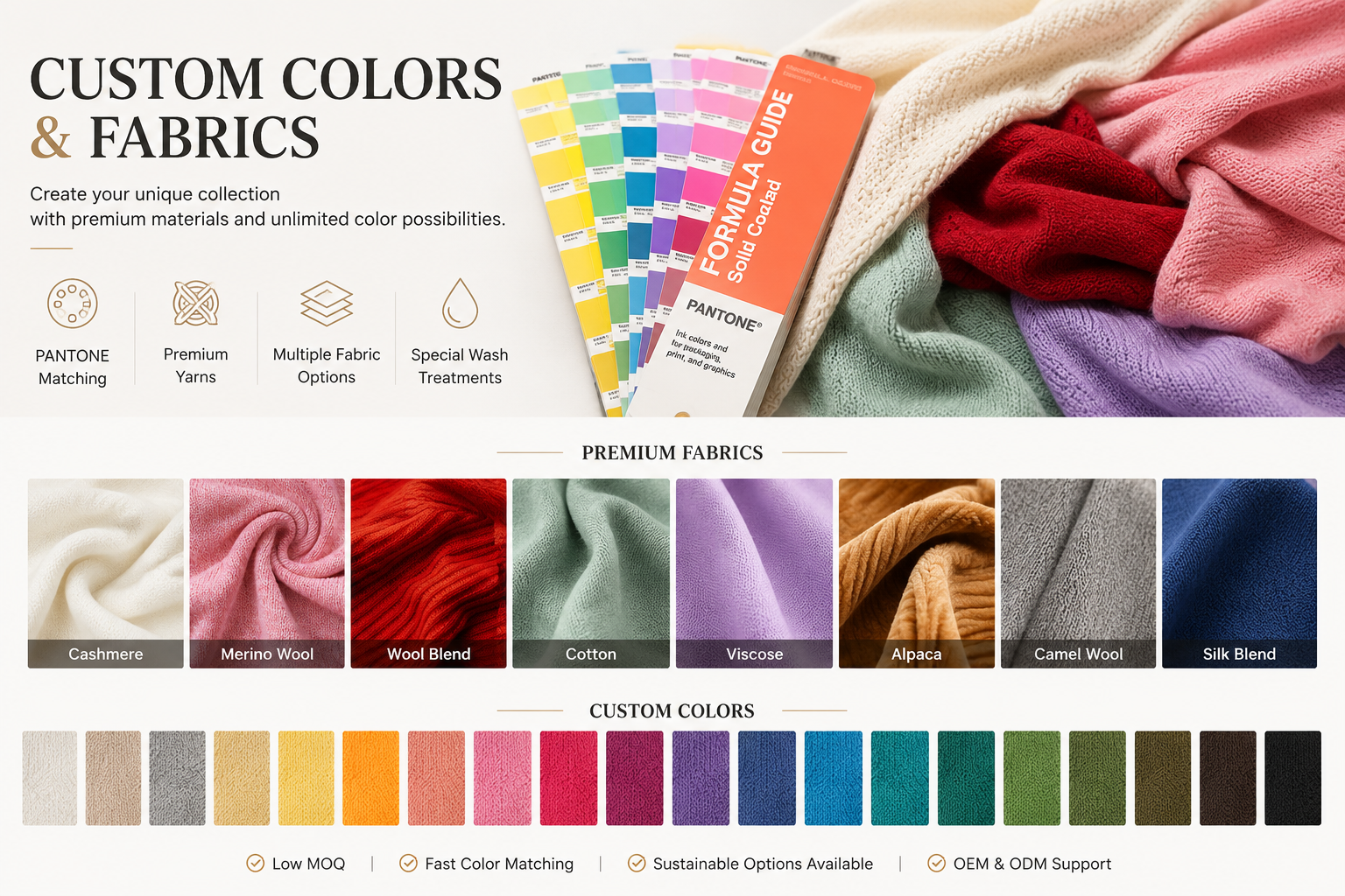 Color and fabric customization board